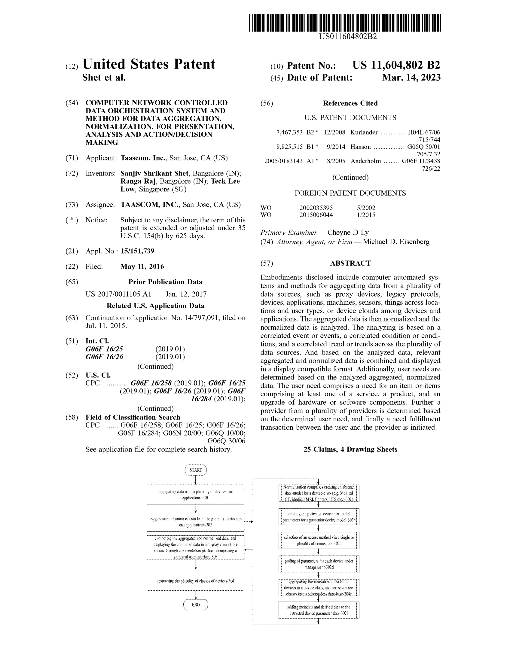 Thinxtream Technologies Pte. Ltd.